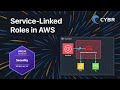 Service-linked roles - AWS SCS-C03