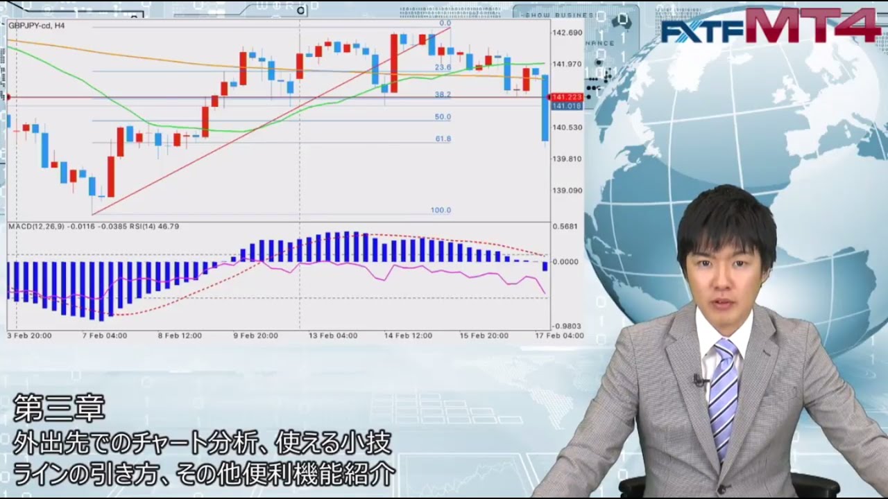 ひろぴーが教える「iPhoneでMT4トレードをしよう！」第三章その他便利機能紹介 - YouTube