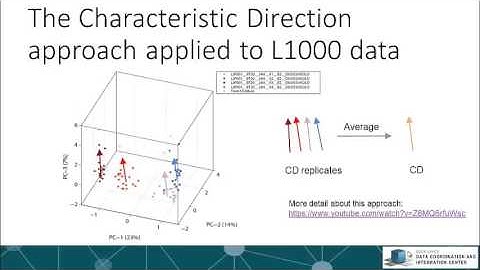 Lecture 7 - Introduction to the L1000 Data