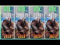 Rtx 2080 vs rtx 2080 ti vs rtx 3080 vs rtx 4070  test in 12 games