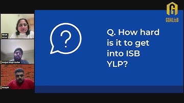 How Hard Is It to Get Into the ISB YLP? Insider Tips and Insights