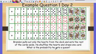 Wk of April 27 Day 2 Conditional Probability
