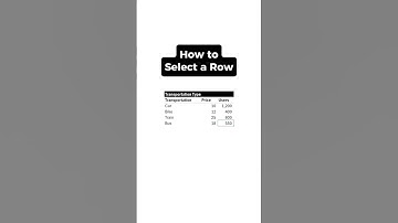 How to select a row in excel #career #finance #spreadsheet #business #excel #money
