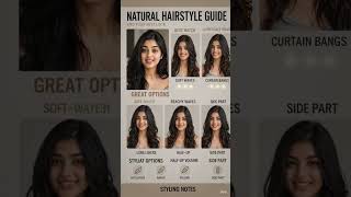 Best Hairstyles for Your Face Shape Hair Analysis & Style Guide 💇♀️ #ytshorts #haircare #hairstyle