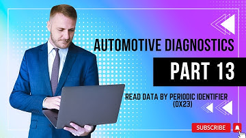Read Data by Periodic Identifier Service (0x2A) Made Simple | Automotive Diagnostics Series