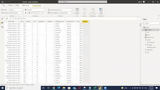 how to calculate working days including & excluding weekends in powerbi desktop dynamically