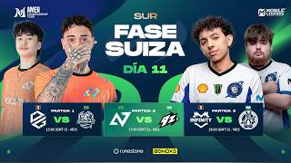 En Vivo   Restream  Mct Amer Grupo Sur  Fase Suiza  Da 11  es