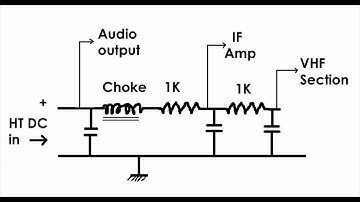About Radio ... Part 3 HT smoothing by Andy Davies.