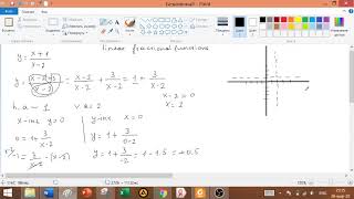 linear fractional function. in kazakh language