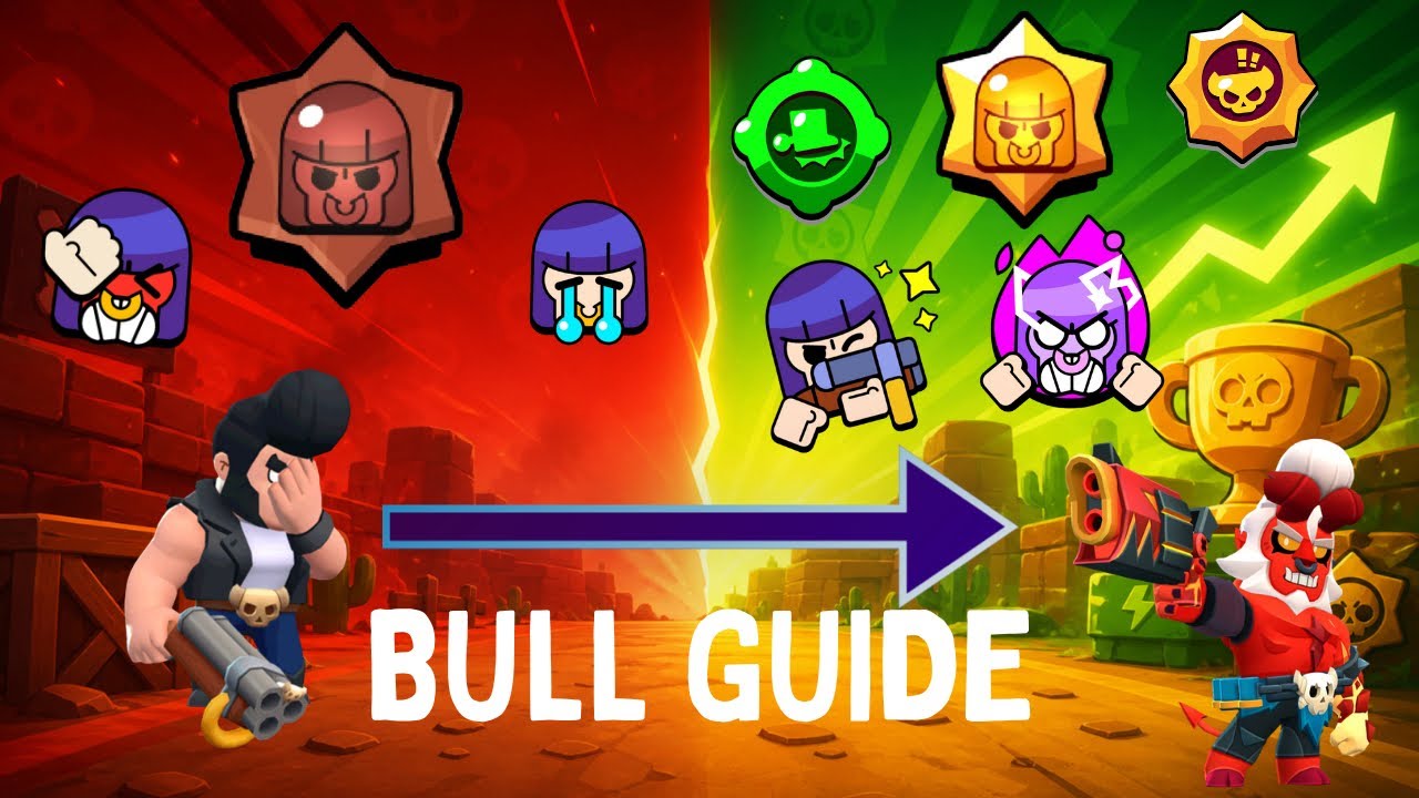The ONLY Bull Guide You’ll Ever Need #brawlstars - YouTube