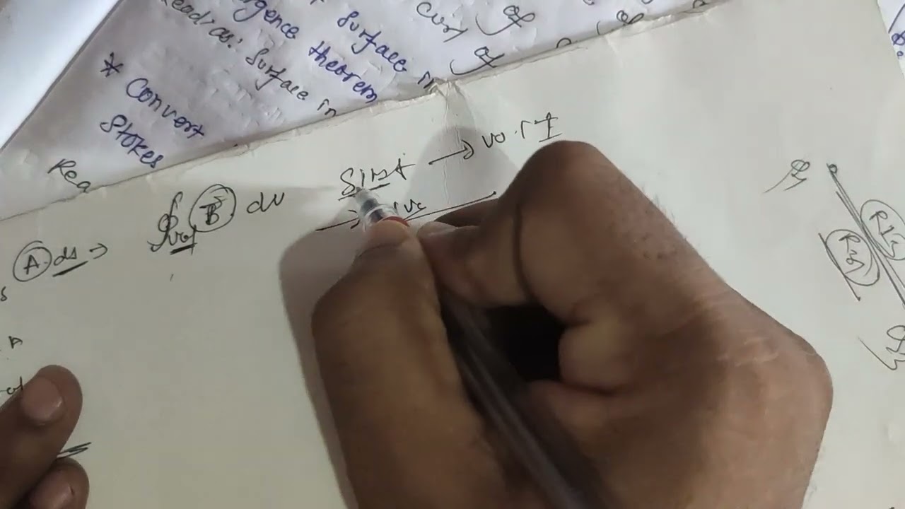 Gradient, Divergence, Curl?🤔 Confused 😕 Watch This Before Your Exam!"