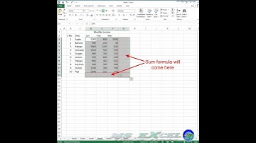 Quickly SUM a range of cells - Excel Quick Tips