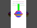 LOLLIPOP! From Torus, Cylinder, and Sphere!