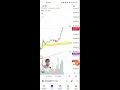 Live BankNifty, Nifty options trading analysis 19th June 🔥|| FT mechanical trader