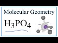 Molecular Geometry and AXE Notation