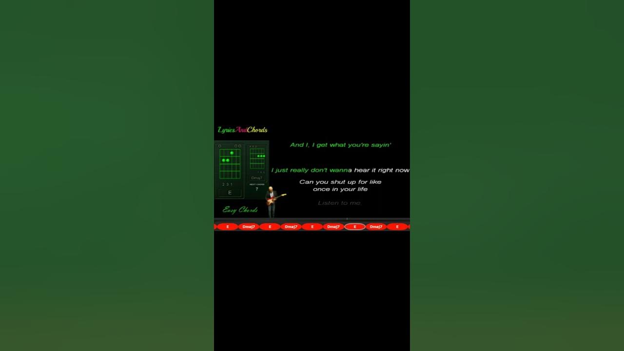Lola Young - Messy  (Lyrics And Chords)