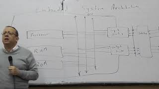 #2 | Micro Controller | Dr Ashraf