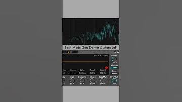 How to use Ableton