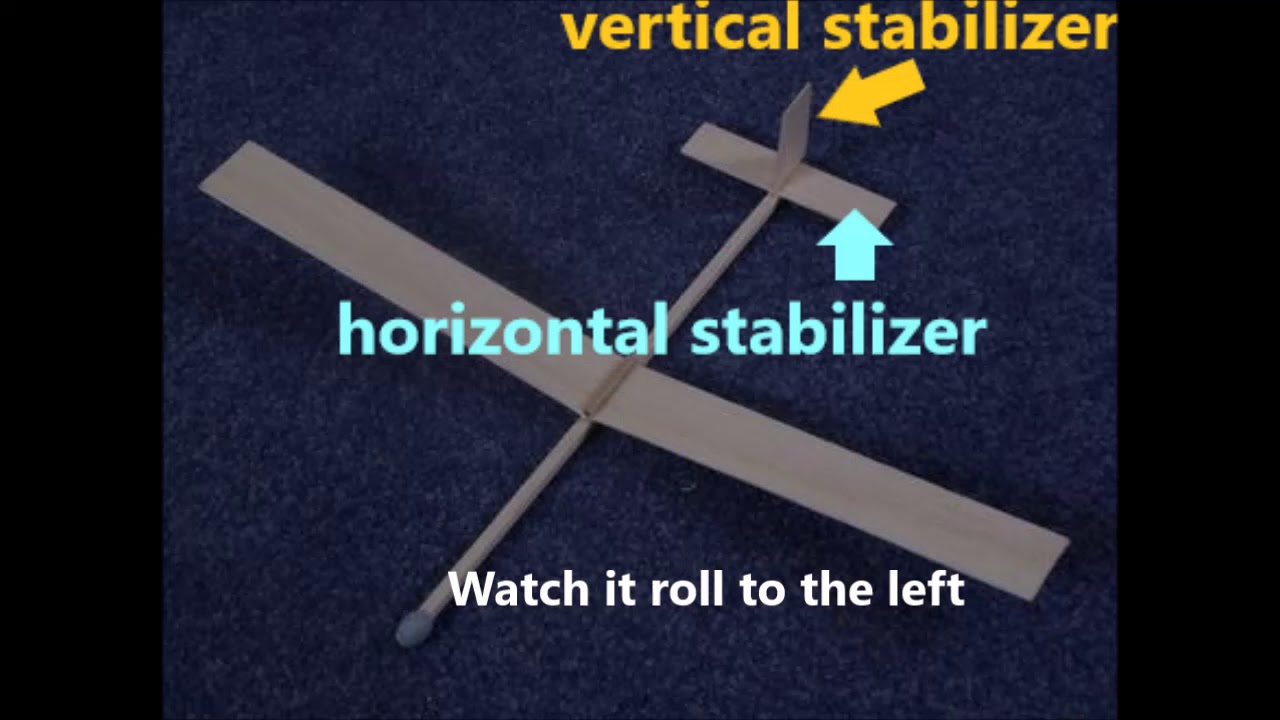 Glider Vertical Stabilizer vs Yaw and Roll YouTube