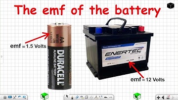 The emf of the battery Grade 12 Electric Circuits