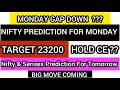 Kal market kaisa rahega | Nifty Expire | Nifty Prediction | Tomorrow gap up or gap down | 01 June