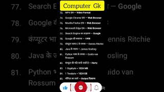 Patna High Court Computer Operator Computer GK Questions 2026 | Most Important Computer MCQ | Exam