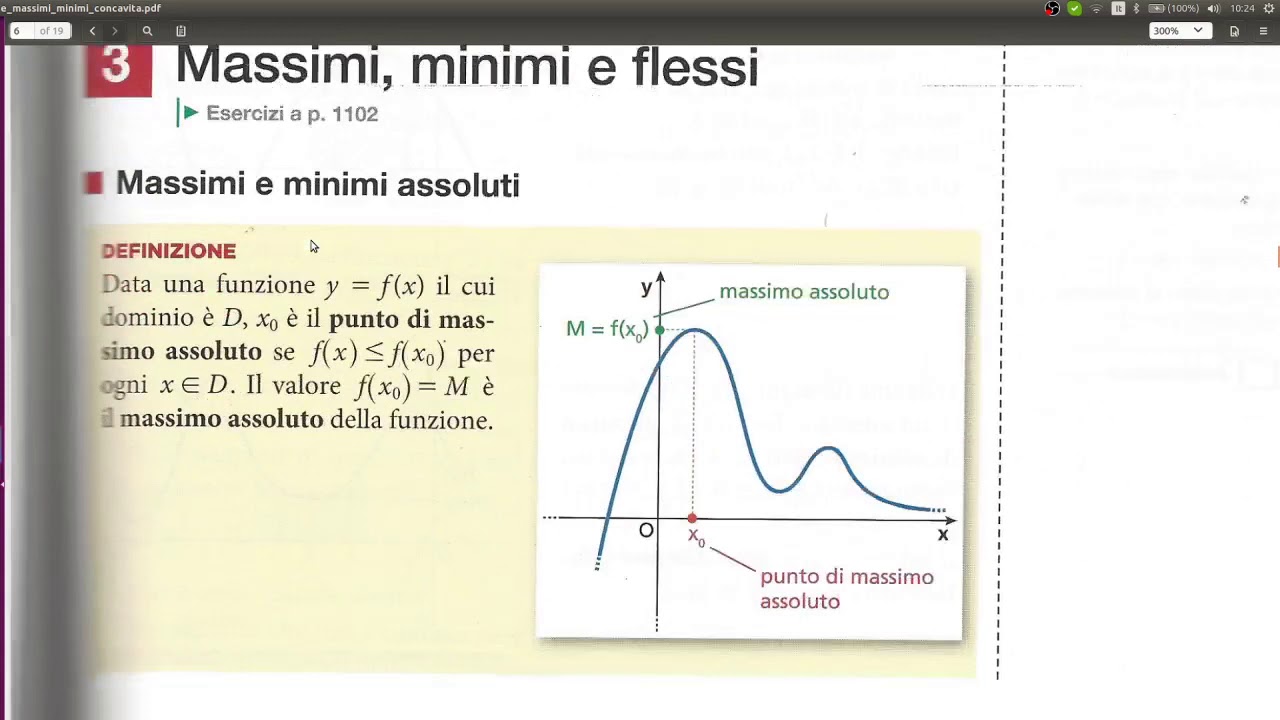 4agat Lezione 04 Concavita E Massimi E Minimi Con Derivata Prima Youtube