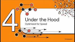 Under the Hood of Linux: Red-Black Tree Optimization & Augmented Trees