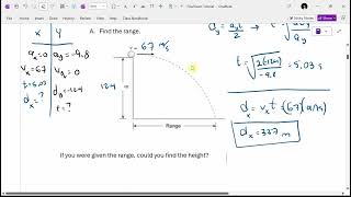 Physics 12 Final Exam Review of Kinematics and Forces