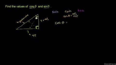 Example: Using soh cah toa