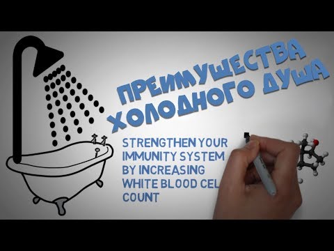 Преимущества Холодного Душа