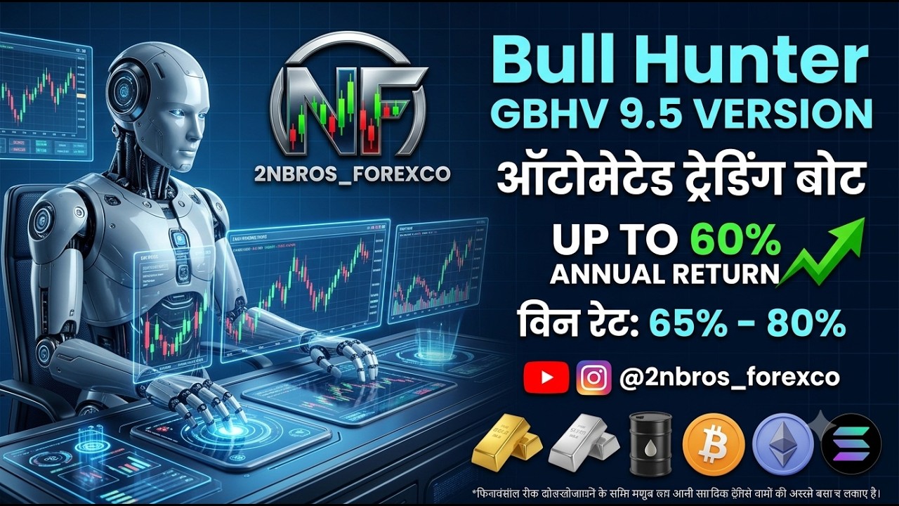 🔴 LIVE: Multi Asset Bull Hunter Bot | Version GBHV8.8 | - YouTube