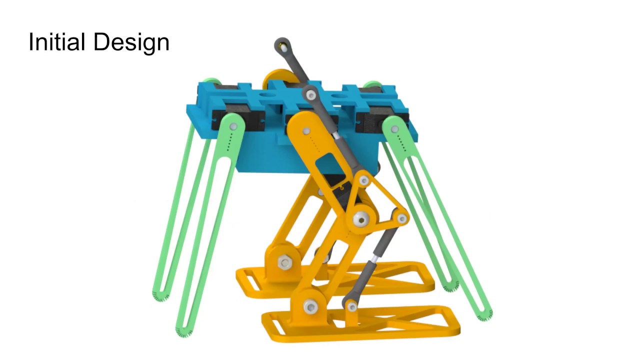 RoboRoo: Bioinspired Robotics Design Phase