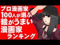 プロ漫画家 100人 が選ぶ 絵が上手い 漫画家 ランキング