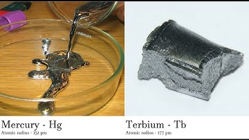 Mercury - Hg vs Terbium - Tb Comparing Element attributes Atoms