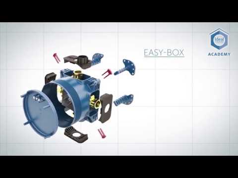 Ideal Standard - Instalace a technologie tělesa Easy Box