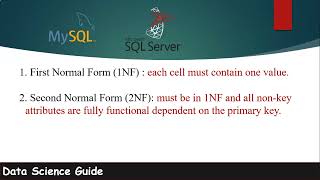 Normalization in Relational Databases