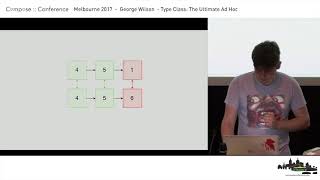 Celebrity Compose :: Melbourne 2017 - George Wilson - Type Class: The Ultimate Ad Hoc Net Worth