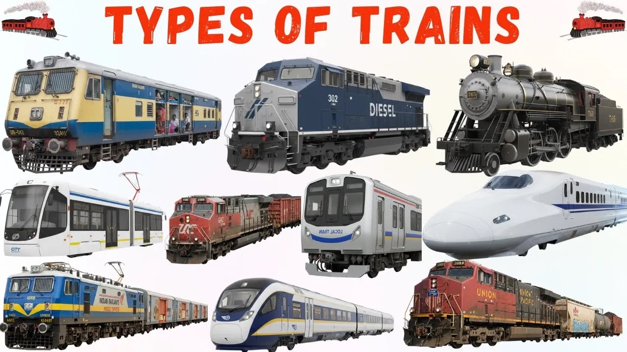 Train Names for Kids | Learn Types of Trains in English | Kids Learning ...