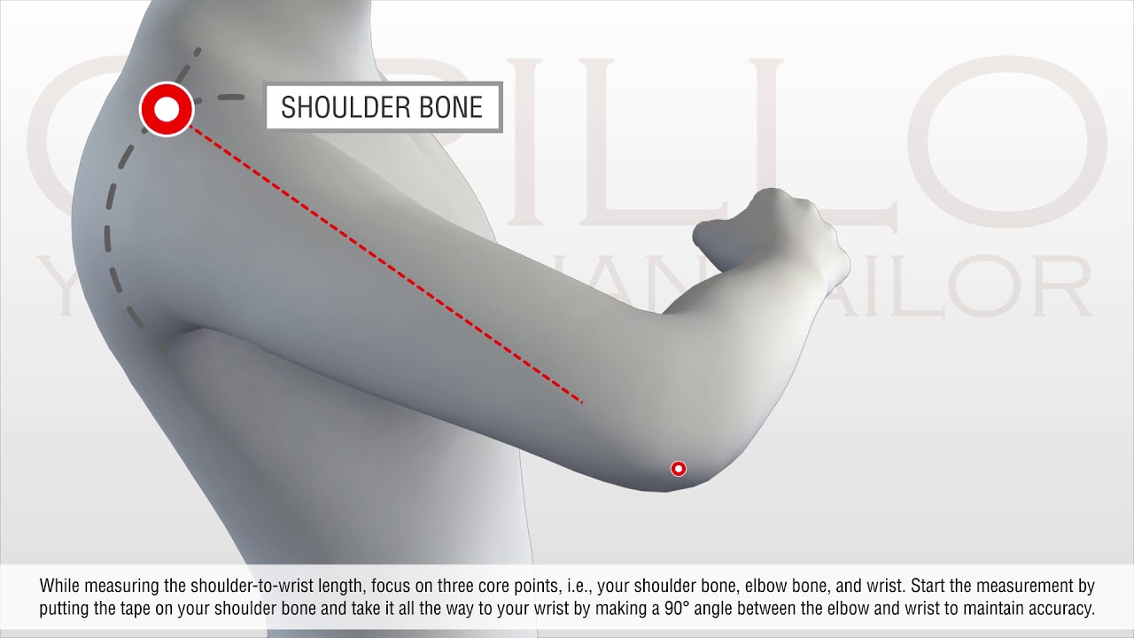 Shoulder to wrist length