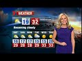 Weather Update | 7News Perth | 28/02/2013