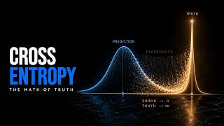Why Every AI Model is Obsessed with Cross-Entropy