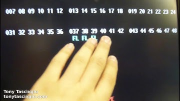 ETC Express 24/48 Lighting Board Usage and Programming Tutorial