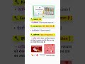 💉 Etamsylate Injection | Composition, Uses &amp; Indications in Hindi | MedEdu Simplified #healthtips