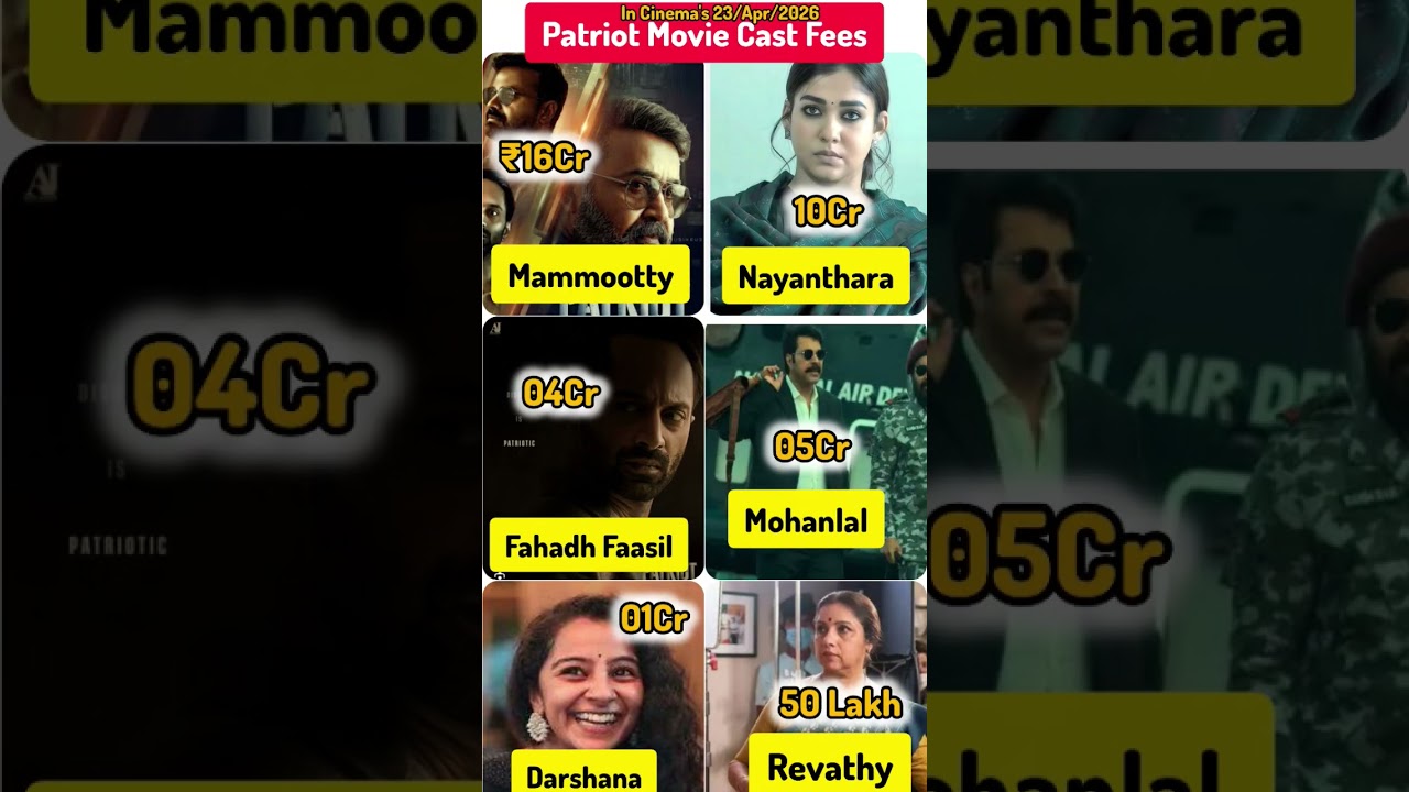 Patriot Movie Cast Fees? 