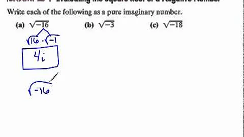 Evaluating the Square Root of a Negative Number  6.8