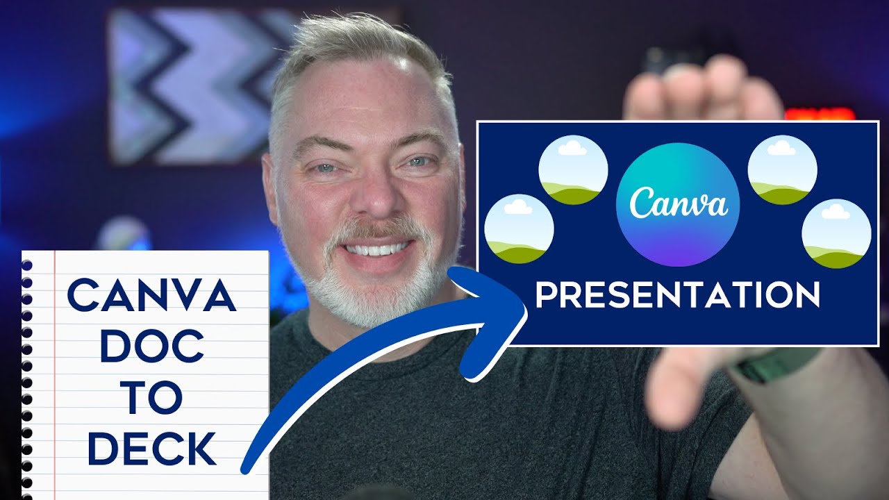 Building Your Meeting Slidedeck In Minutes With Canva Magic Docs To Building Your Meeting Slidedeck In Minutes With Canva Magic Docs To