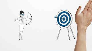 Language Learning with SMART goals