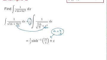 Edexcel Core Pure: Hyperbolic functions 2-3