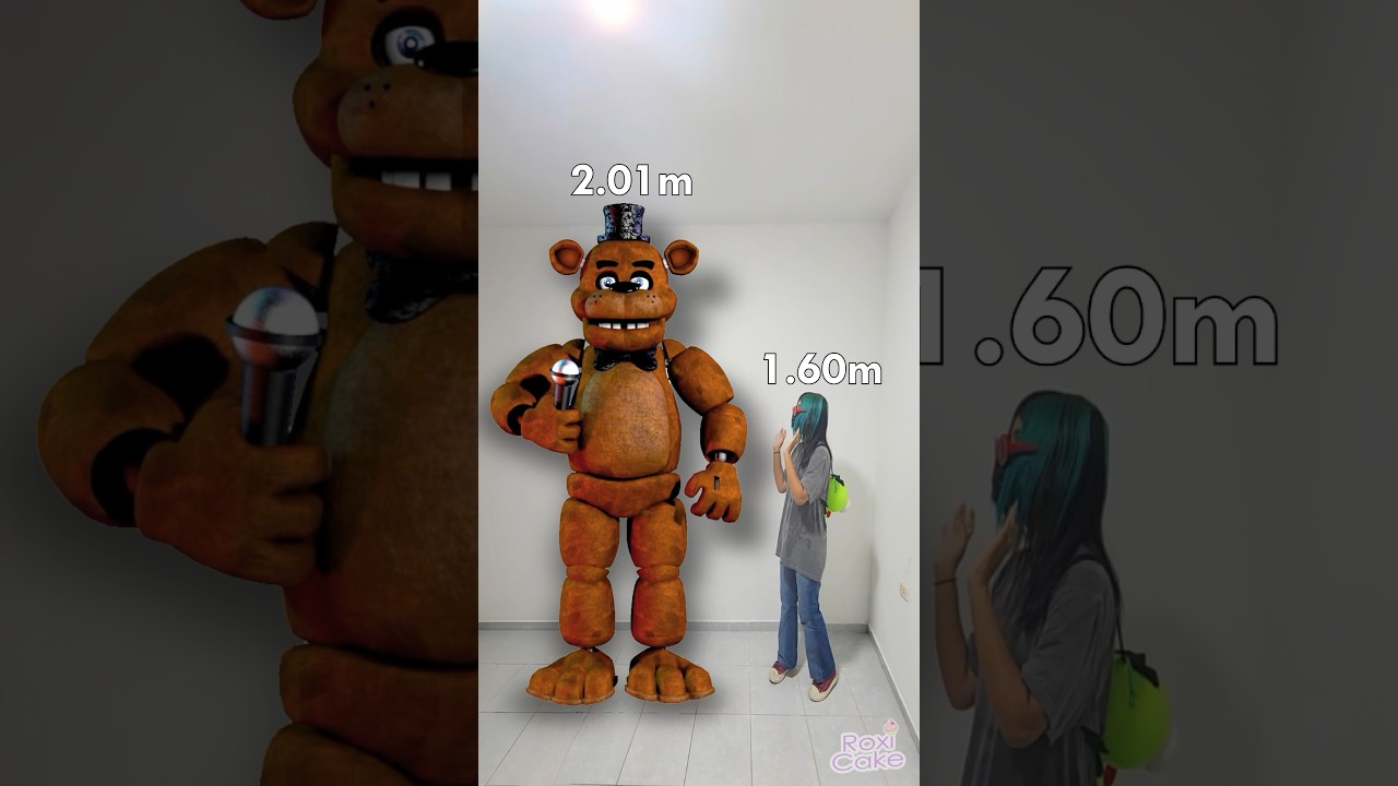 ESTATURA DE LOS PERSONAJES DE FIVE NIGHT AT FREDDYS :D #SHORTS